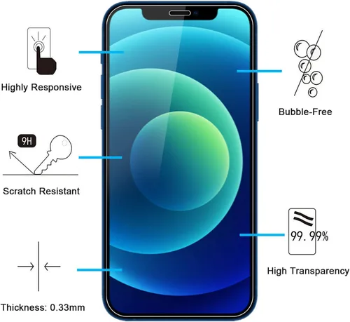 Vista 192 de NEW'C Paquete de 3 protectores de pantalla de privacidad para iPhone Air/iPhone 17 Air (6.5 pulgadas), película de vidrio templado antiespía