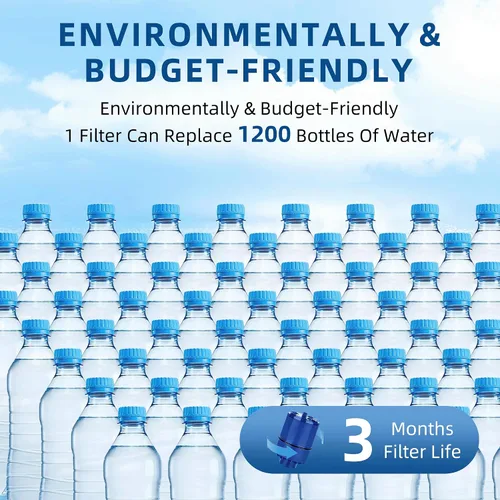 Vista 5 de Filtro de agua de repuesto para sistemas de filtración de grifos PUR, PUR PLUS, apto para fregadero RF-9999, FM-3700, FM-2500V, PFM400H, RF-3375