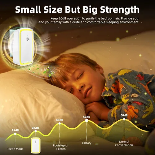 Vista 5 de Purificador ionizador de aire 2025 para el hogar, purificador de aire de iones negativos, enchufe silencioso con luz nocturna para dormitorio