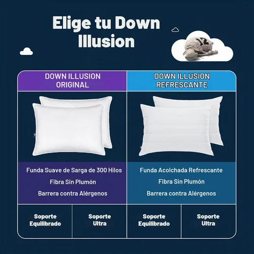 Vista 4 de Serta Down Illusion - Almohadas de algodón con soporte equilibrado Blanco