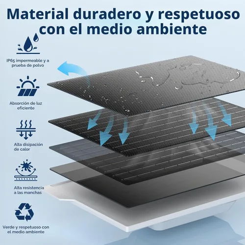 Vista 4 de Paquete de 2 paneles solares de 9 W, impermeable IP65, cargador de alta eficiencia con cable USB-C de 10 pies y adaptador micro USB, funciona