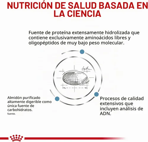 Vista 8 de ROYAL CANIN Veterinary Diet Canine Ultamino Alimento seco para perros