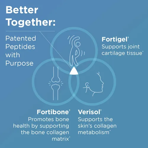 Vista 3 de Designs for Health Polvo de colágeno para todo el cuerpo, péptidos de colágeno hidrolizados en polvo para una piel y cabello saludables, salud