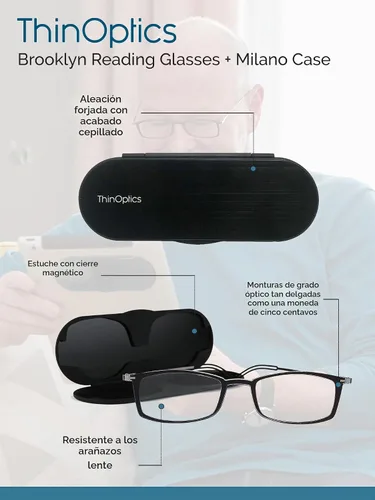 Vista 2 de ThinOptics - Gafas de Lectura Funda regular/rectángulo azul
