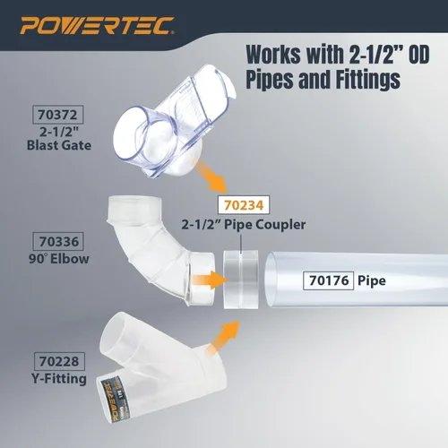 Vista 3 de POWERTEC 70234 2-1/2" Acoplamiento de Tubería, Transparente Acoplador de tubo transparente de 2-1/2
