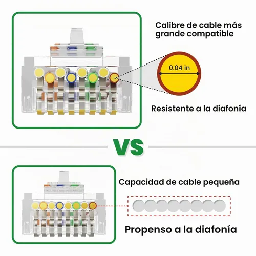 Vista 2 de CableGeeker Paquete de 100 conectores RJ45 Cat 6, chapados en oro Transparente
