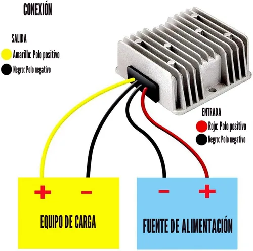 Vista 4 de 20A 240W 12v Carrito de golf 48V 36V a 12V Convertidor Regulador de Voltaje Reductor Transformador con Fusible