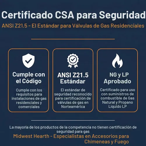 Vista 5 de Kit de válvula de gas para hoguera NPT de 1/2 pulgada Válvula de bola de latón macizo certificada CSA, brida de latón antiguo y llave de 3