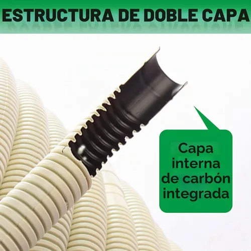 Vista 3 de Forestchill Mini manguera de drenaje dividida, manguera de drenaje de CA de 20 pies para aire acondicionado mini split y sistema de bomba de calor