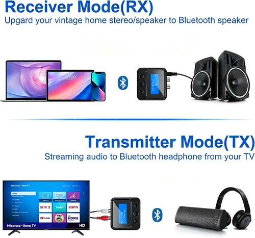 Vista 2 de Receptor transmisor Bluetooth para TV, con RCA 0.1 in AUX y adaptador de audio de pantalla para estéreo doméstico, transmisor Bluetooth
