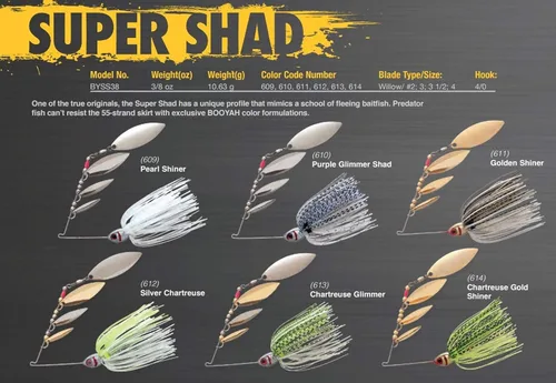 Vista 2 de Booyah Señuelo de pesca Shad Blade-Bait, Pearl Shiner, Mini Shad (3/16 oz)