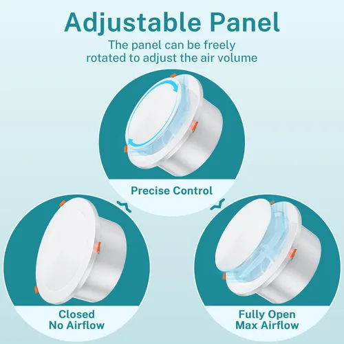 Vista 3 de HG Power - Ventilación de 4 pulgadas con panel ajustable y pantalla de malla extraíble, difusor de techo ABS con diseño de clip de bloqueo