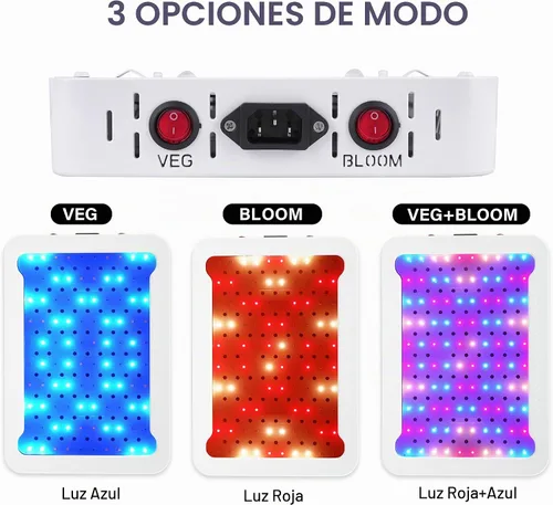 Vista 4 de Beelux Luz LED de Cultivo de 1000W para Plantas de Interior de Espectro Completo, Chips Dobles Mejorados e Interruptor Dual, Luces de Cultivo