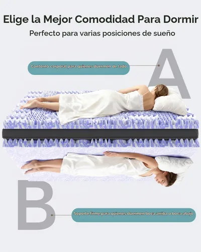 Vista 6 de ChiXpace Cubrecolchón de espuma viscoelástica de doble capa de 5 pulgadas, tamaño individual XL, espuma viscoelástica de gel de 2 pulgadas