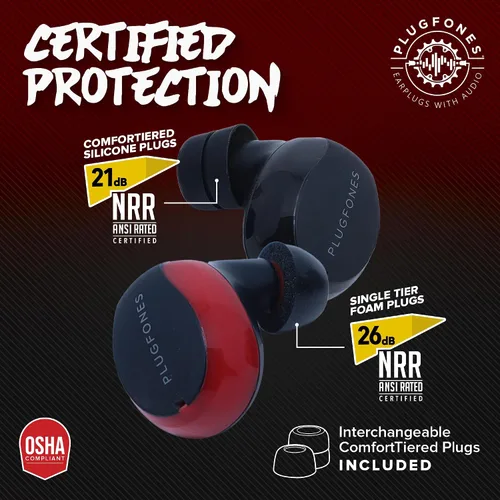 Vista 3 de Plugfones Sovereign - Audífonos inalámbricos Bluetooth (26 dB, NRR OSHA) ANSI tested hearing protection for work, compliant safety headphones, 40