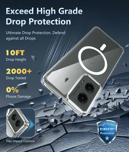 Vista 6 de FNTCASE Funda para Motorola Moto G-5G-2024: Funda transparente magnética de protección contra caídas de alto grado, funda antiamarillamiento