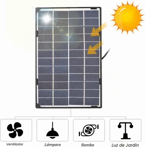 Vista 2 de Andoer Panel solar de 6 W 12 V para cámara de seguridad al aire libre Célula solar con salida de CC de 10 pies Panel solar impermeable para luz