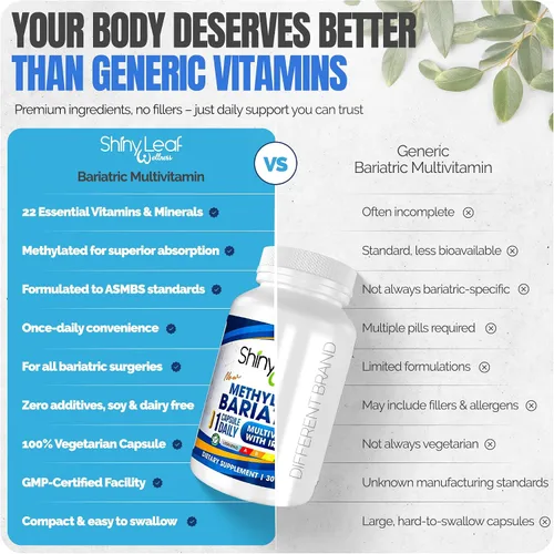 Vista 7 de Shiny Leaf Multivitamínico bariátrico metilado con hierro 45 mg – Cápsula una vez al día, vitaminas bariátricas compatibles con ASMBS para bypass