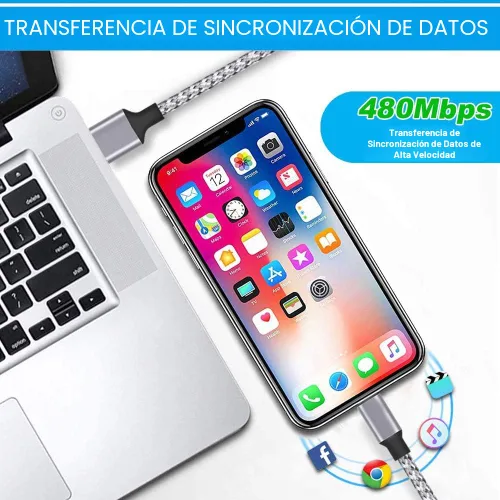 Vista 4 de Cargador rápido para iPhone, cargador de iPhone de carga rápida, paquete de 2 cargadores de pared USB de doble puerto, adaptador de bloque