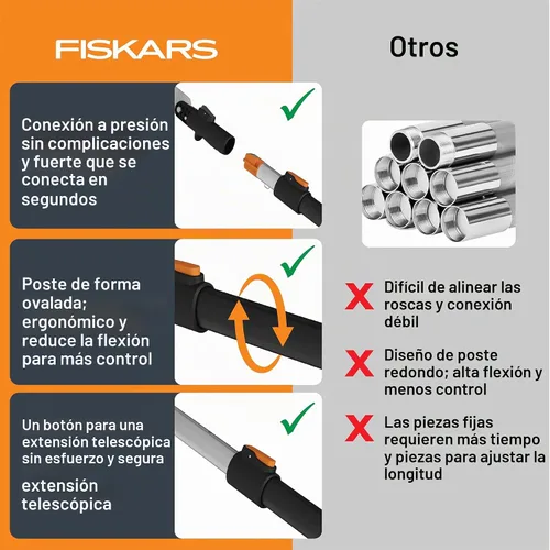 Vista 4 de Fiskars XtendControl - Podadora de árbol de 6 pies con sierra de triple molienda de 15 pulgadas x 1, poste de extensión individual de 3 a 6 pies