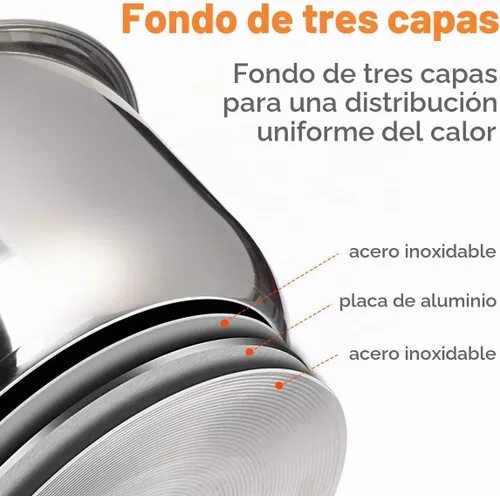 Vista 3 de SiCheer - Olla interior de acero inoxidable para olla a presión Ninja Foodi de 5 cuartos de galón Compatible with Ninja Foodi 5 Qt, this 304