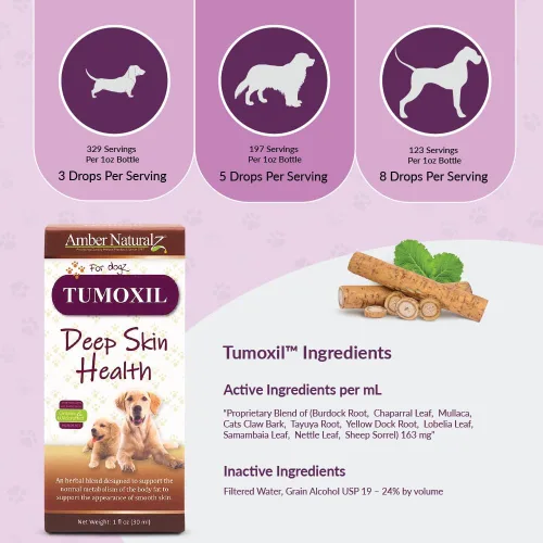 Vista 4 de Amber NaturalZ - TUMOXIL - Bumps Be Gone - para Dogz - 1 onza