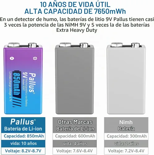 Vista 3 de Pallus Baterías recargables de 9 V con cargador, paquete de 4 baterías recargables de litio de 850 mAh de 9 voltios para alarmas de humo e