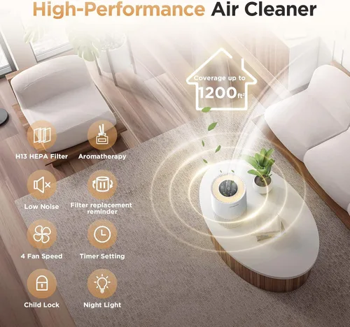 Vista 13 de Purificadores de aire para el hogar habitaciones grandes de hasta 1200 pies cuadrados, MOOKA H13 True HEPA Purificador de aire para dormitorio