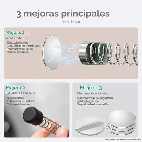 Vista 3 de Paquete de 2 accesorios de puerta de arandela de carga frontal, soporte magnético para puerta, color negro