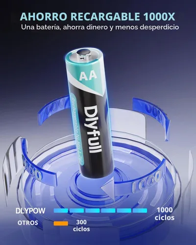 Vista 3 de DLYPOW Paquete de 4 baterías AA recargables con 2800mAh de alta capacidad
