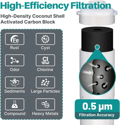 Vista 4 de ICEPURE WFC5300A Sistema de filtro de agua debajo del fregadero, vida ultralarga de 3 años o 22000 galones, reemplazo para el sistema de filtración