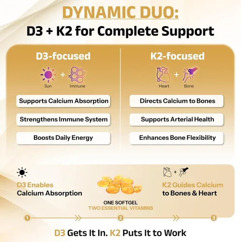 Vista 2 de Vitamina D3+K2 con aceite de coco, vitamina D vegana de 5,000 UI y MK7 Vitamina K 110mcg para apoyo óseo, corazón e inmunológico, sin OMG, probado