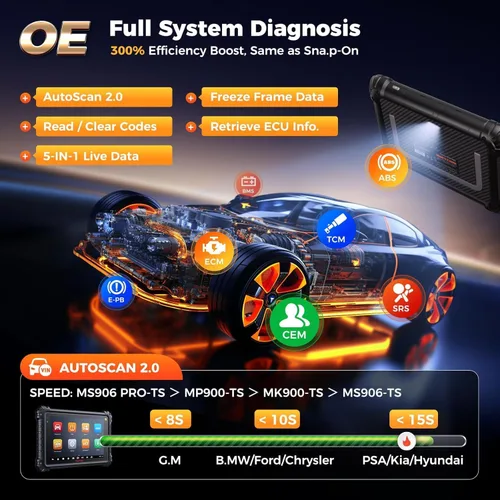 Vista 7 de Autel Escáner MaxiSYS MS906 PRO-TS: MS906Pro-TS 2026 Hasta MP900TS MS906 PRO MP900BT MS906MAX, codificación completa de TPMS y OE, herramienta