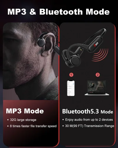 Vista 5 de FEICO Auriculares de conducción ósea, auriculares Bluetooth 5.3 de oreja abierta con micrófono Modo MP3 integrado de 32 GB y 10 horas de Negro