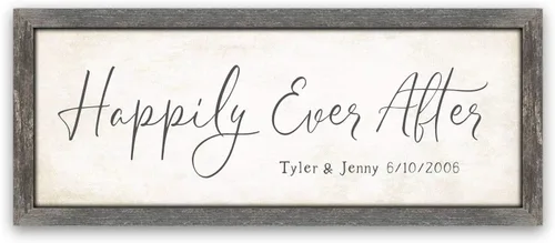 Vista 4 de Happily Ever After - Boda o aniversario personalizado (montaje en bloque de 6.5 x 18 pulgadas)