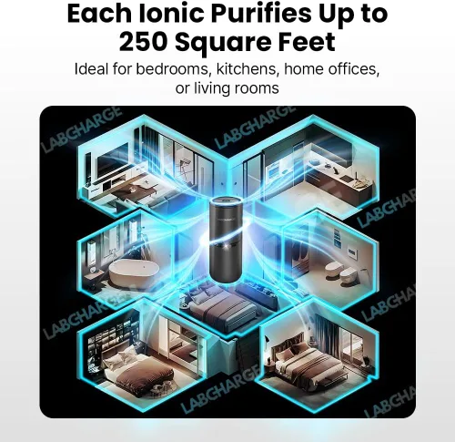 Vista 5 de Lab Charge Purificador de Aire Iónico Pequeño para Hogar y Dormitorio – Filtro HEPA Silencioso – Cubre 250 Pies Cuadrados - Limpiador Libre