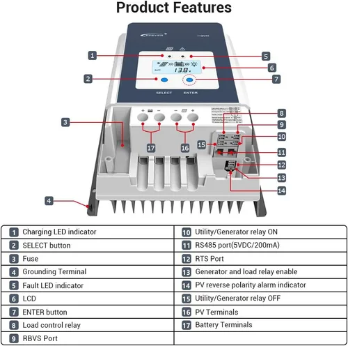 Vista 2 de EPEVER Controlador de carga solar MPPT 50A 12V/24V/36V/48V DC Identificación automática del voltaje del sistema Max.PV 150V Regulador del panel