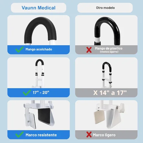 Vista 3 de Vaunn Medical - Riel de seguridad para bañera de altura ajustable, extensión extra de 17 a 20 pulgadas de alto, compatible con la ADA, mango