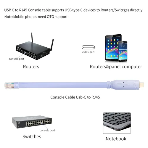 Vista 3 de QIANRENON Cable de consola USB-C Cisco, cable de depuración de consola USB C a RJ45 con chip FTDI, cable adaptador USB tipo C a serie RJ45