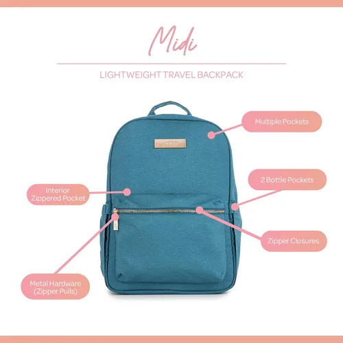 Vista 2 de Ju-Ju-Be Backpack, Blue, Mini