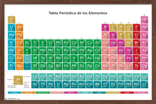 Vista 6 de Trends International Tabla periódica de elementos - Póster de pared español, 14.725 x 22.375 pulgadas, versión enmarcada de madera de granero