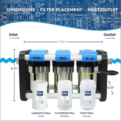 Vista 6 de Unidad de filtración de agua GoBluTech R2 + suavizador de agua (paquete), propiedad de veteranos estadounidenses