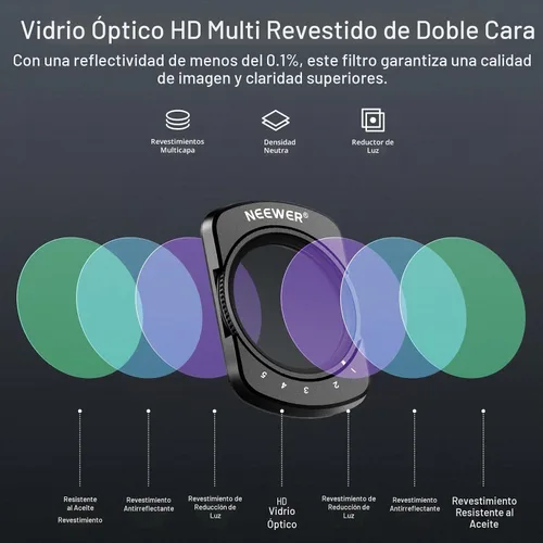 Vista 6 de NEEWER Magnetic Filter Set Compatible with DJI Osmo Pocket 3 4 Xtra Muse
