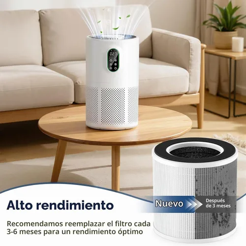 Vista 11 de Paquete de 2 filtros de repuesto AP02 para purificador de aire WESTHEY AP02