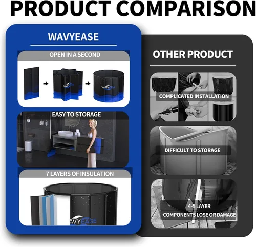 Vista 7 de WAVYEASE® Bañera portátil para adultos - (31.5 pulgadas de largo x 26 pulgadas de alto) bañera fría plegable para recuperación - Bañera de remojo