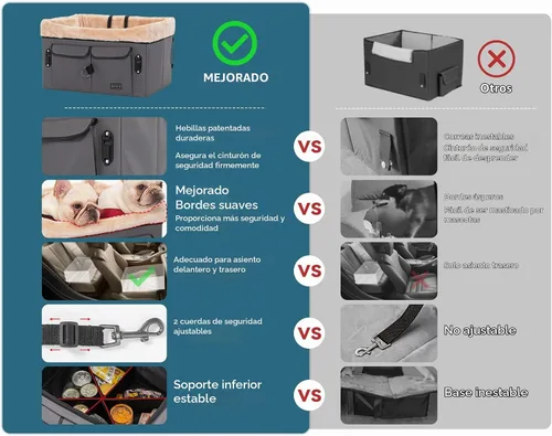 Vista 7 de Asiento de coche Petsfit para perros medianos o 2 perros pequeños, asiento elevador de coche para perros actualizado para asientos delanteros