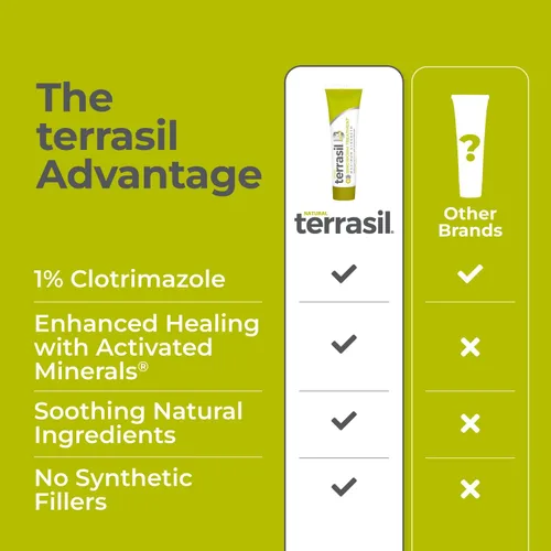 Vista 5 de terrasil Tratamiento de tiña para humanos – Crema antifúngica para adultos y niños, clínicamente probada 1% clotrimazol, trata la mayoría
