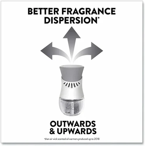 Vista 6 de Air Wick Recambios de calentador de aceite perfumado, 0.67 onzas, agua fresca, 2 recambios por paquete, caja de 6 paquetes