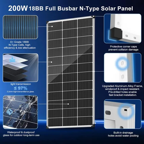 Vista 7 de el panel solar tipo N de 200W, 12V fuera de la red 18BB 25,6%