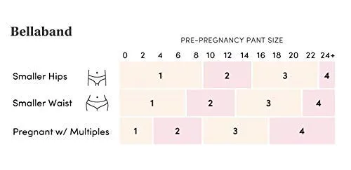 Vista 7 de Ingrid & Isabel - Faja de maternidad para mujer Everyday, Color piel (nude)